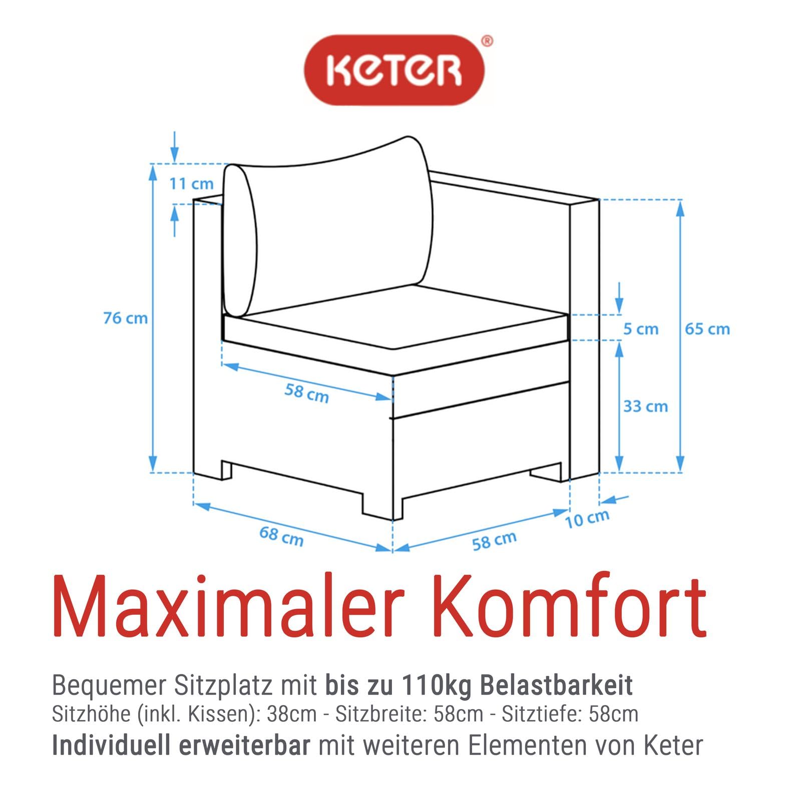 keter-provence-verl-ngerung-premium-panama-anthrazit-mit-kissen-blau image 2