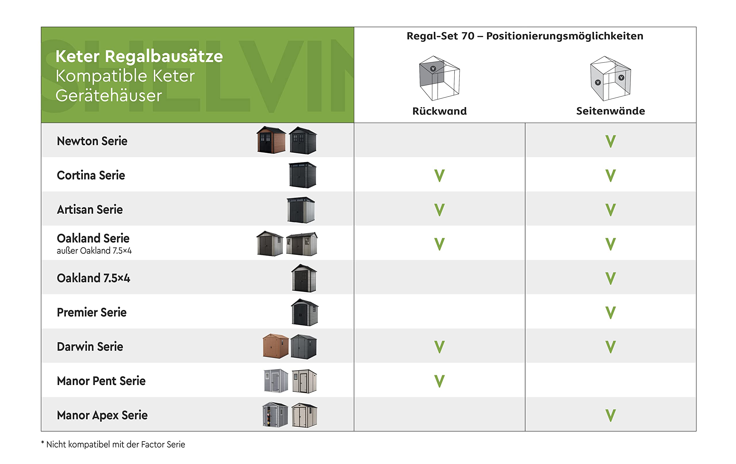 keter-regalbausatz-70-3-b-den-f-r-keter-ger-teh-user image 3