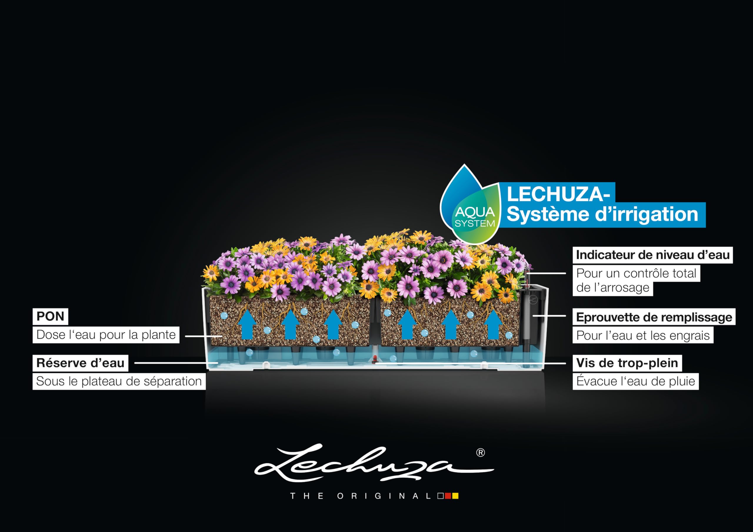 lechuza-balconera-color-80-balkonkasten-mit-bew-sserungssystem-schiefergrau image 7