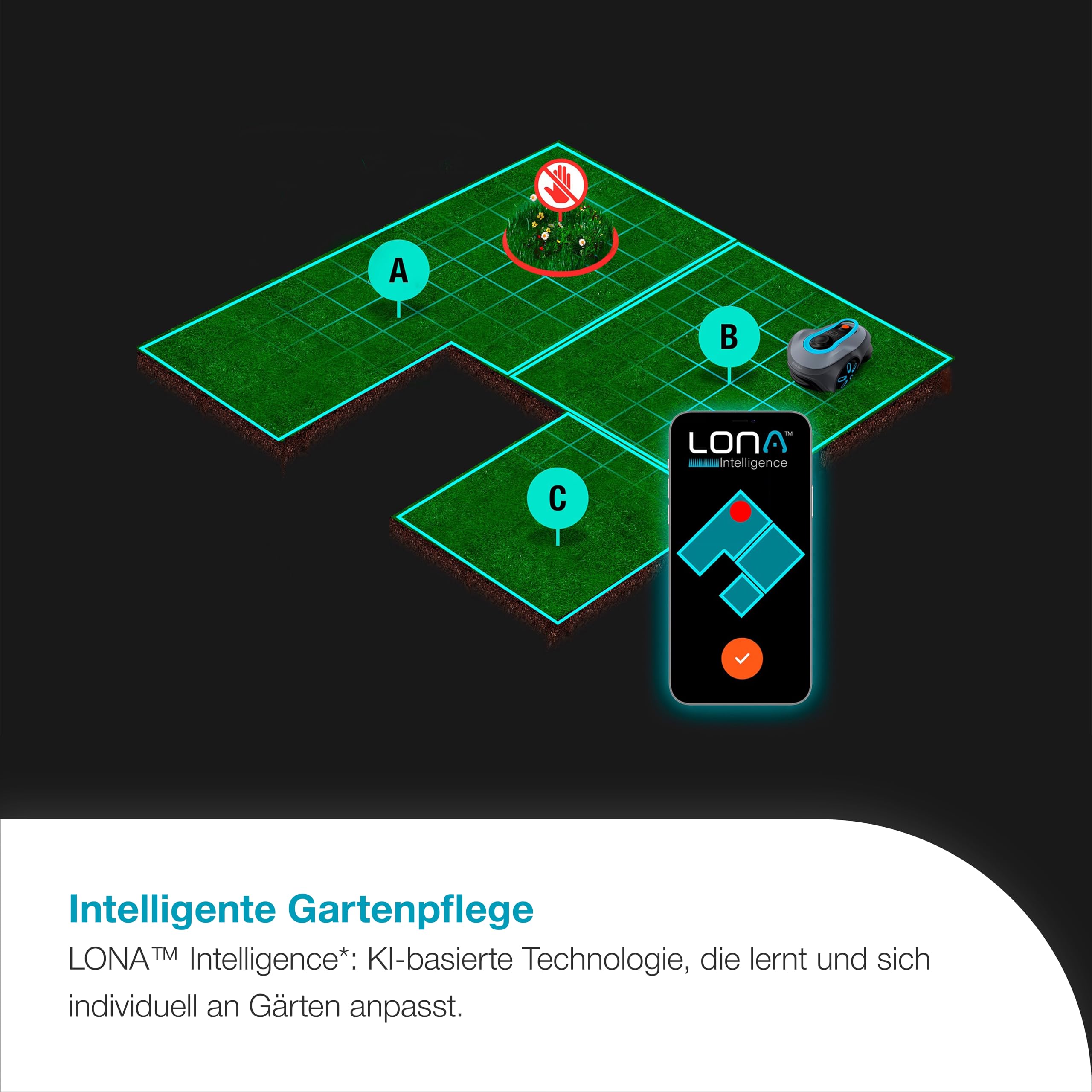 gardena-smart-sileno-free-set-750-m-m-hroboter-kabellos-mit-app image 5