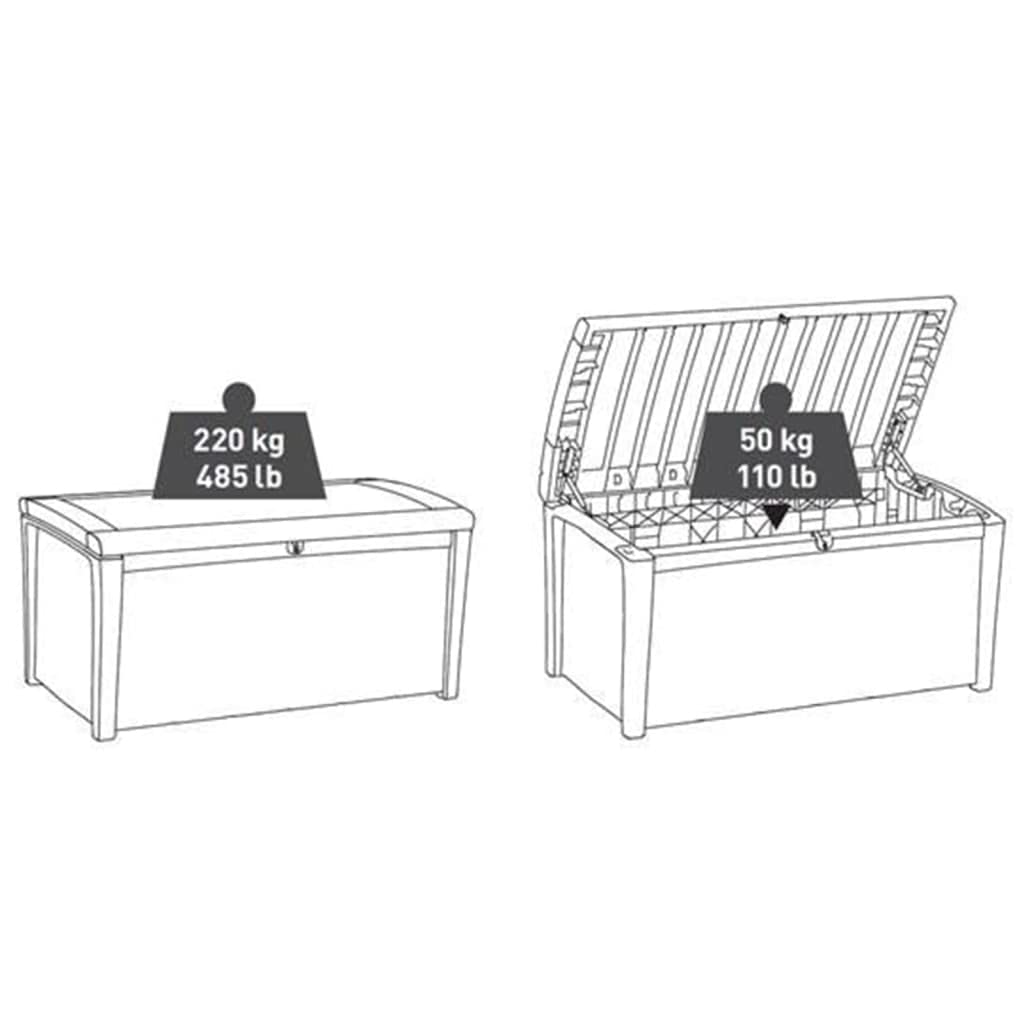 keter-novel-kissenbox-340-l-aufbewahrungsbox-mit-sitzbank-124x55x62-5-cm-grau-sc image 7