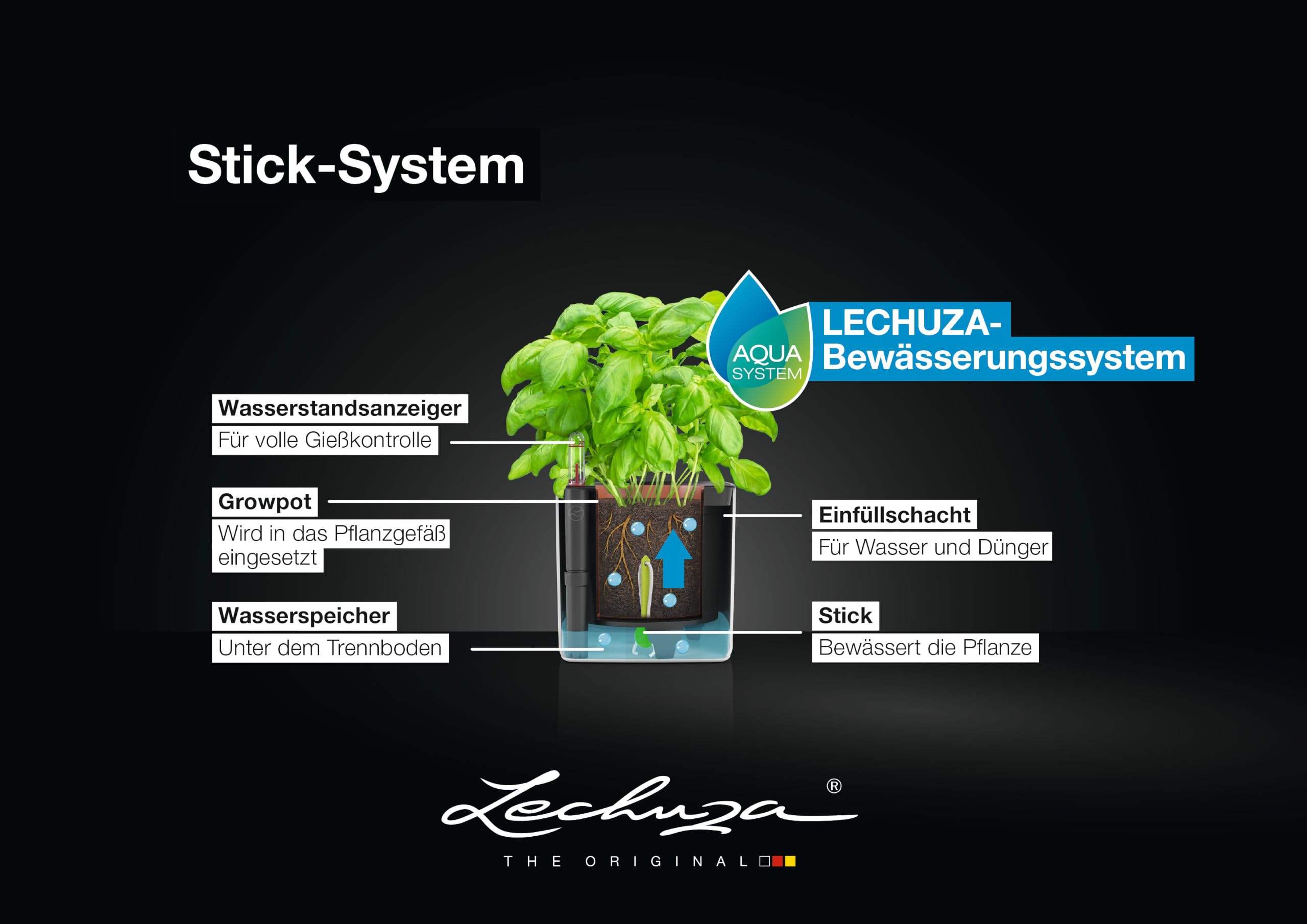 lechuza-cube-premium-green-wall-home-kit-anthrazit-hochglanz-3x-cube-14-mit-magn image 4